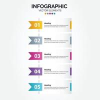 5 passo utile banner per verticale Infografica vettore