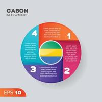 Gabon Infografica elemento vettore