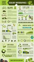 eco ambiente protezione Infografica design vettore