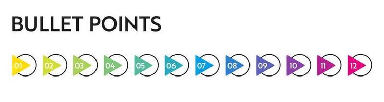 proiettile punti numeri. colorato elenco marcatori a partire dal 1 per 12. vettore design elementi impostato per moderno Infografica