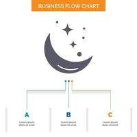 Luna. notte. stella. tempo atmosferico. spazio attività commerciale flusso grafico design con 3 passi. glifo icona per presentazione sfondo modello posto per testo. vettore