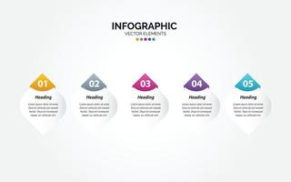 5 passo utile banner per orizzontale Infografica vettore