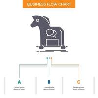 crimine informatico. cavallo. Internet. troiano. virus attività commerciale flusso grafico design con 3 passi. glifo icona per presentazione sfondo modello posto per testo. vettore
