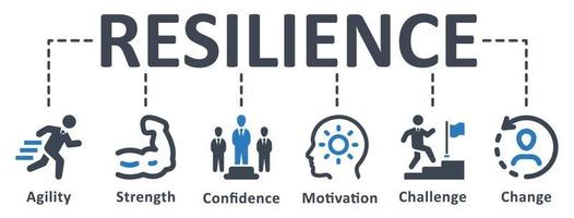 resilienza icona - vettore illustrazione . resilienza, forza, fiducia, motivazione, sfida, modificare, sforzo, infografica, modello, presentazione, concetto, striscione, pittogramma, icona impostare, icone .