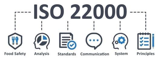 iso 22000 icona - vettore illustrazione . iso, cibo, sicurezza, standard, certificato, analisi, standard, sistema, gestione, infografica, modello, concetto, striscione, pittogramma, icona impostare, icone .