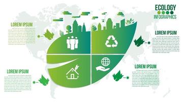 ecologia verde ambiente amichevole infografica