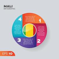 mali Infografica elemento vettore