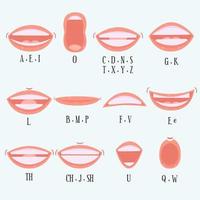collezione bocca alfabeto in stile cartone animato vettore