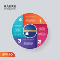 nauru Infografica elemento vettore