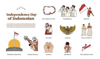 impostato di indonesiano indipendenza giorno mano disegnato illustrazione. isolato patriota risorsa di indonesiano cultura. vettore