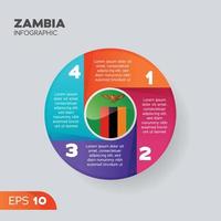 Zambia Infografica elemento vettore