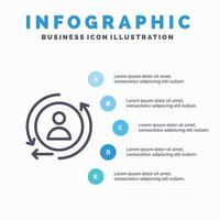 digitale marketing remarketing linea icona con 5 passaggi presentazione infografica sfondo vettore