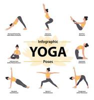 Infografica impostato di yoga pose. yoga sequenza. yoga pose per forza e un' sottile corpo. giovane donna dimostrando yoga asana isolato su il bianca sfondo vettore