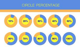cerchio percentuale impostata vettore