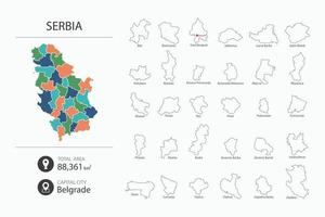 carta geografica di Serbia con dettagliato nazione carta geografica. carta geografica elementi di città, totale le zone e capitale. vettore