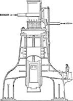 vapore martello, Vintage ▾ illustrazione. vettore