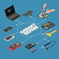 aggeggio riparazione isometrico diagramma di flusso vettore