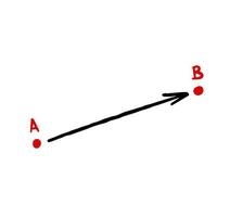 direzione linea di sentiero. strategico movimento e percorso. delocalizzazione di tratteggiata freccia e punto un' per punto b. schema e Piano vettore