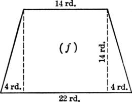 trapezoidale, Vintage ▾ illustrazione. vettore