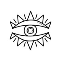occhio mistico boho simbolo. astratto zen occhio cartello per design. scarabocchio semplice icona su bianca. vettore