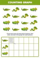 formazione scolastica gioco per bambini contare Come molti carino cartone animato coccodrillo serpente iguana poi colore il scatola nel il grafico stampabile verde animale foglio di lavoro vettore