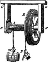 traino corda, Vintage ▾ illustrazione. vettore