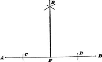 perpendicolare per dritto linea, Vintage ▾ illustrazione. vettore