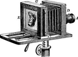 soffietto telecamera, Vintage ▾ illustrazione. vettore