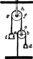 puleggia sistema, Vintage ▾ illustrazione. vettore