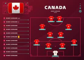 Canada allineare mondo calcio 2022 torneo finale palcoscenico vettore illustrazione. nazione squadra allineare tavolo e squadra formazione su calcio campo. calcio torneo vettore nazione bandiere