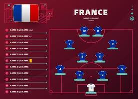Francia allineare mondo calcio 2022 torneo finale palcoscenico vettore illustrazione. nazione squadra allineare tavolo e squadra formazione su calcio campo. calcio torneo vettore nazione bandiere