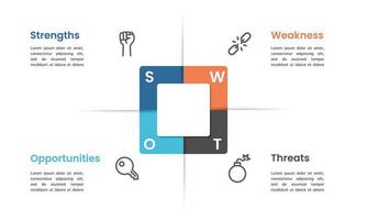 secchione analisi. Infografica attività commerciale analisi. punti di forza, debolezza, opportunità, minacce. vettore