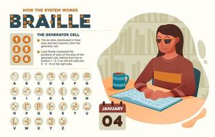 Infografica di braille Generatore cellula con cieco donna lettura un' braille libro vettore