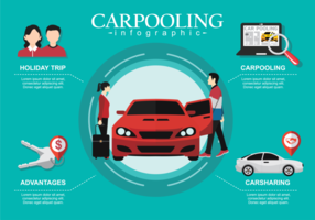 carpool infografica vettore