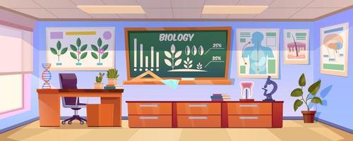 scuola aula per biologia apprendimento vettore