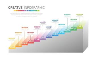 presentazione timeline per 12 mesi vettore