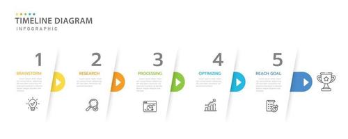 Infografica modello per attività commerciale. 5 passaggi moderno sequenza temporale diagramma con freccia e argomento, presentazione vettore Infografica sequenza temporale.