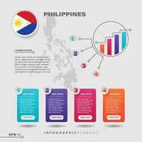 Filippine grafico Infografica elemento vettore