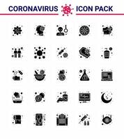 covid19 icona impostato per Infografica 25 solido glifo imballare come come mano lavare covid cervello coronavirus temperatura virale coronavirus 2019 nov malattia vettore design elementi