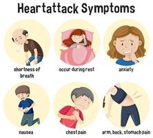 infografica informazioni sui sintomi di attacco di cuore vettore