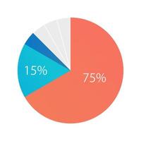 tassazione genere percentuale cerchio Infografica design modello. pubblico spese. regionale e Locale le tasse. modificabile torta grafico con settori. visivo dati presentazione vettore