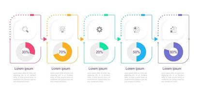 annuale azienda rapporto Infografica grafico design modello impostare. modificabile infochart con icone. didattico grafica con 5 passo sequenza. visivo dati presentazione vettore