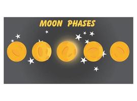 piatto illustrazione di il processi di Luna fasi. vettore illustrazione adatto per diagrammi, infografica, e altro grafico risorse