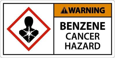 avvertimento benzene cancro rischio ghs cartello su bianca sfondo vettore