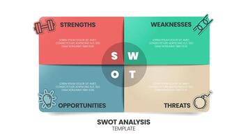 secchione analisi Infografica con icone modello ha 4 passaggi come come punti di forza, debolezze, opportunità e minacce. attività commerciale e marketing strategia visivo diapositiva presentazione o bandiera diagramma vettore. vettore