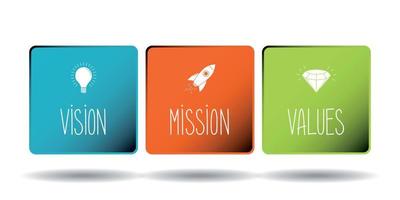 missione visione valori concetto vettore