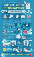 medico Infografica di Salute cura servizio vettore