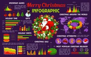 Natale vacanza celebrazione Infografica modello vettore