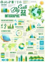 ecologia protezione Infografica di terra giorno design vettore