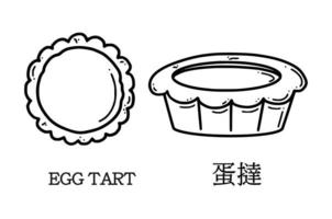 uovo crostata vettore illustrazione. Cinese nuovo anno dolce